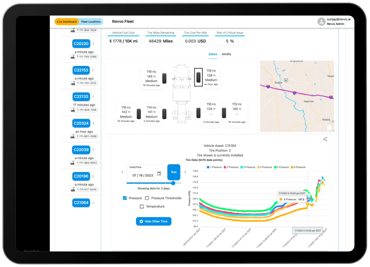 Revvo CONNECT Revvo Technologies